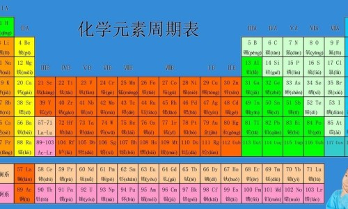 杭白菊搭配枸杞功效网 - 网站提供杭白菊搭配枸杞的功效小常识、杭白菊加枸杞的功效与作用